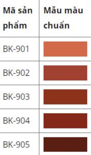 Màu đỏ - Sơn Chịu Nhiệt BKV - Công Ty Cổ Phần Phát Triển Công Nghệ Và Sản Xuất Teproco